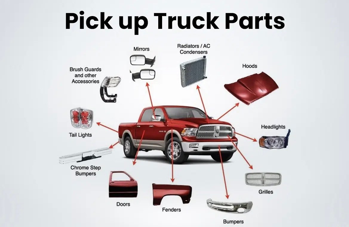 How to Find the Right Truck Parts for Your Vehicle 2